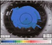エネルギー分布